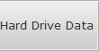 Hard Drive Data Recovery South Detroit Hdd